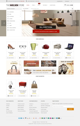 contoh website e-commerce