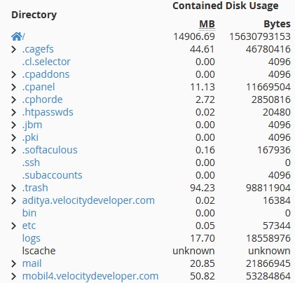 Disk Usage Directory Usage