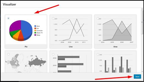 WordPress Charts and Graphs Lite Visualizer