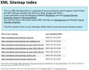 Google XML SITEMAP