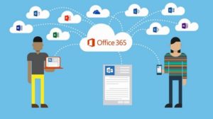 Cloud Office Suite